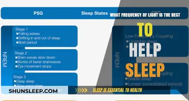 Optimal Light Frequencies for Better Sleep: Unlocking Restorative Slumber