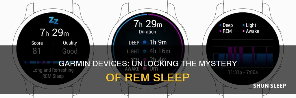 what garmin devices show rem sleep