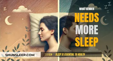 Sleep Patterns: Gender Differences and Sleep Needs