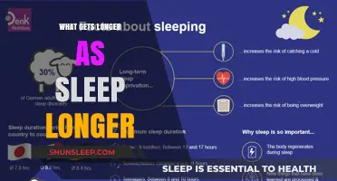 The Surprising Connection Between Extended Sleep and Lengthening Effects
