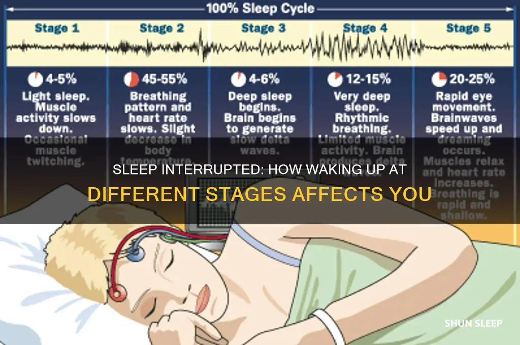 what getting woken up in different stages of sleep does