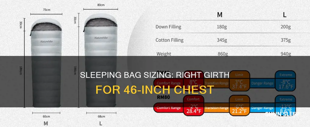 what girth sleeping bag for 46 chest