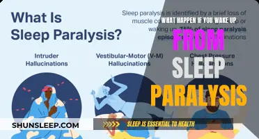 Unveiling the Mysteries: What Happens When You Break Free from Sleep Paralysis