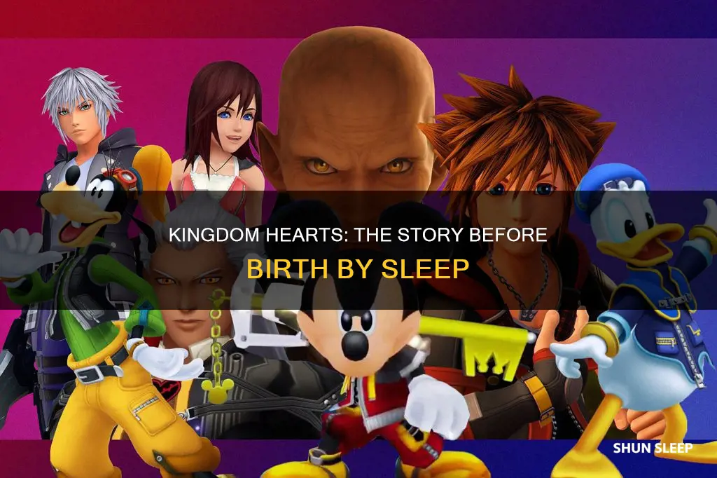 what happened from kingdom hearts x to birth by sleep