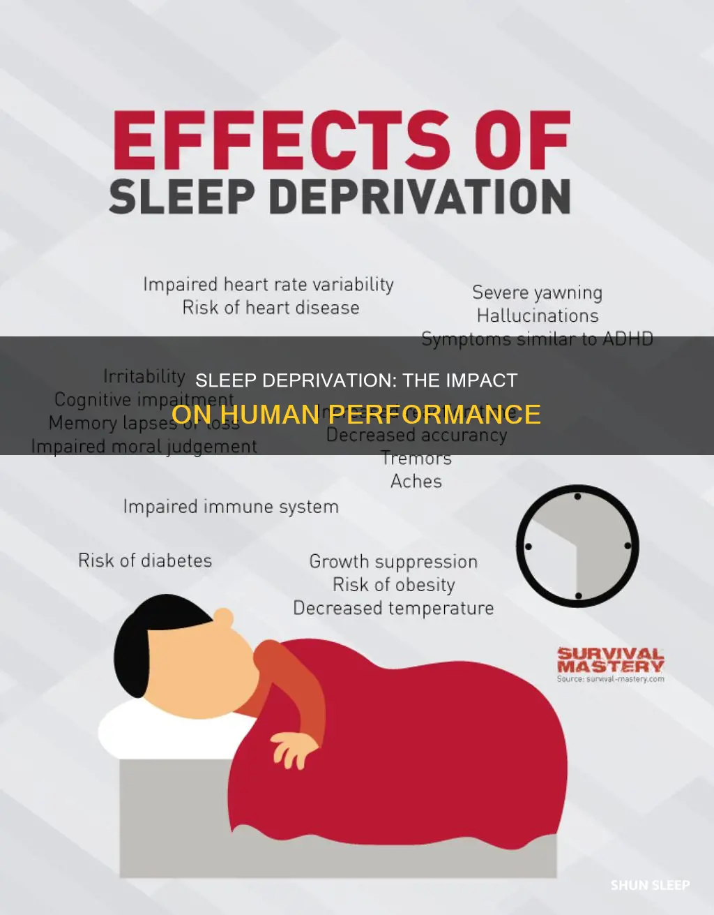 what happened if people do not sleep