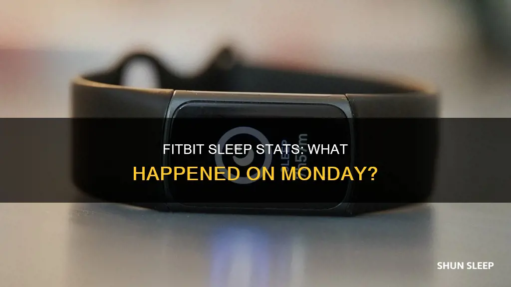 what happened to mondays fitbit sleep stats