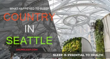 Sleep Country's Exit: What Happened in Seattle?