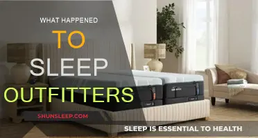 Sleep Outfitters: What Happened to the Mattress Retailer?