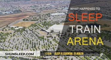 Sleep Train Arena: From Basketball to Future Plans