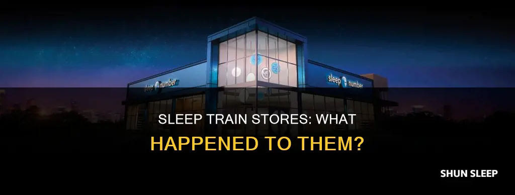 what happened to sleep train stores