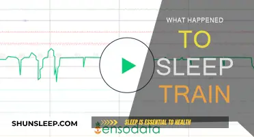 Sleep Train's Evolution: What Happened and Why?