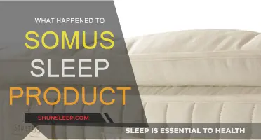Somus Sleep Products: What Happened and Why?