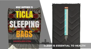 Ticla Sleeping Bags: What Happened to the Brand?