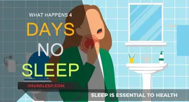 The Dangers of Sleep Deprivation: 4 Days Without Sleep