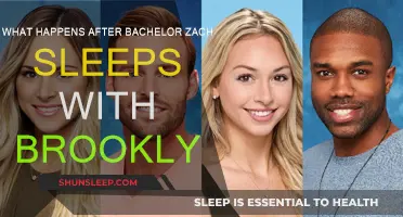 Bachelor Zach's Fate: Brooklyn's Impact Post-Sleepover