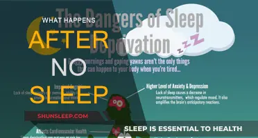 Sleep Deprivation: The Impact and What Comes Next