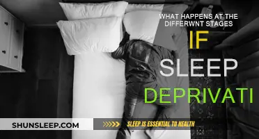 Sleep Deprivation: Stages, Effects, and Recovery