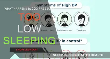 Low Blood Pressure: Impact on Sleep and Health