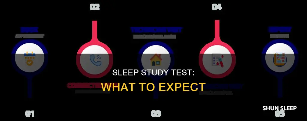 what happens during a sleep study test