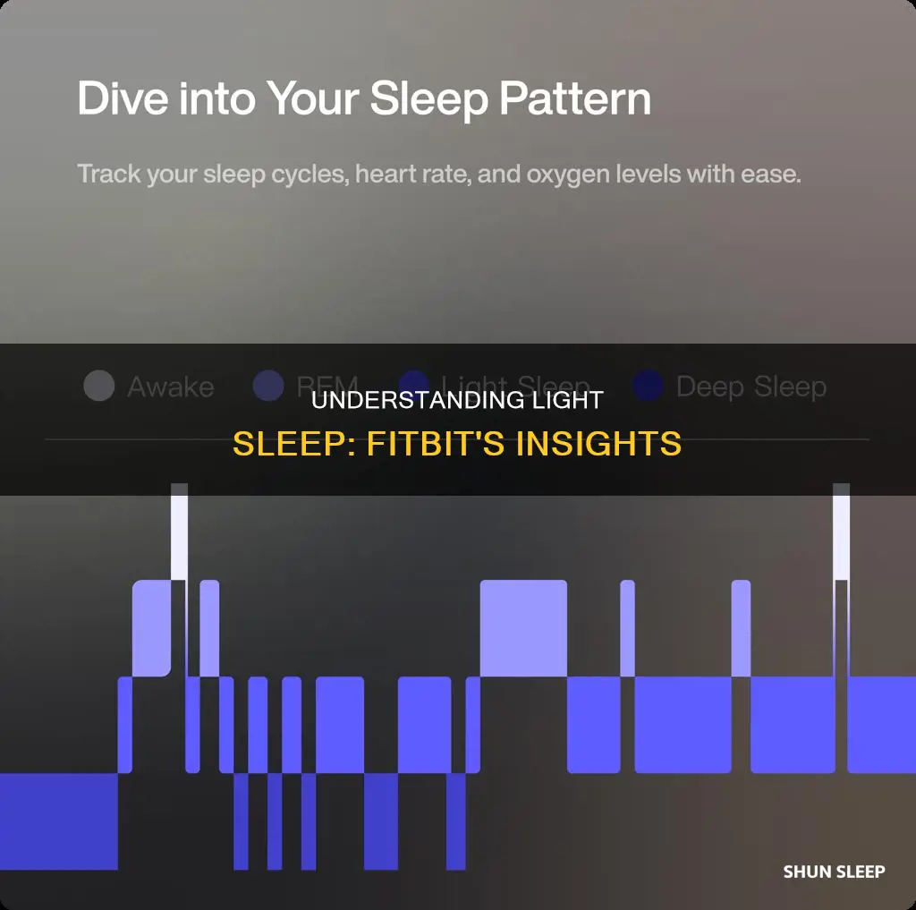 what happens during light sleep on fitbit