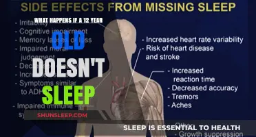 Sleep Deprivation in Preteens: Understanding the Consequences