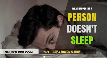 The Dangers of Sleep Deprivation: Understanding the Risks