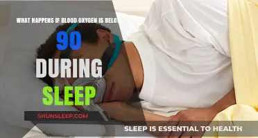 Sleep Oxygen Levels: What Happens When They Drop Below 90?