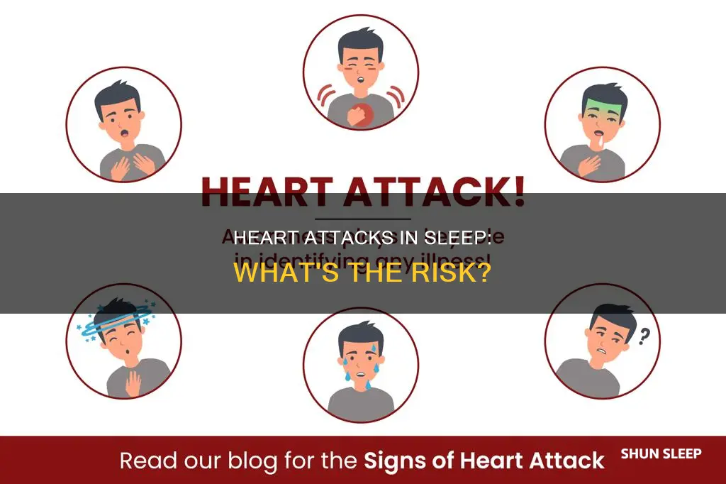 what happens if heart attack happens while sleeping
