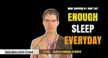 Sleep Deprivation Consequences: How Lack of Sleep Impacts Your Health Daily