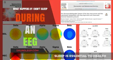 EEG Sleep Deprivation: What's the Impact?