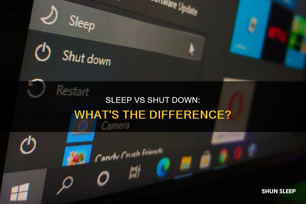 what happens if laptop sleep not shut down