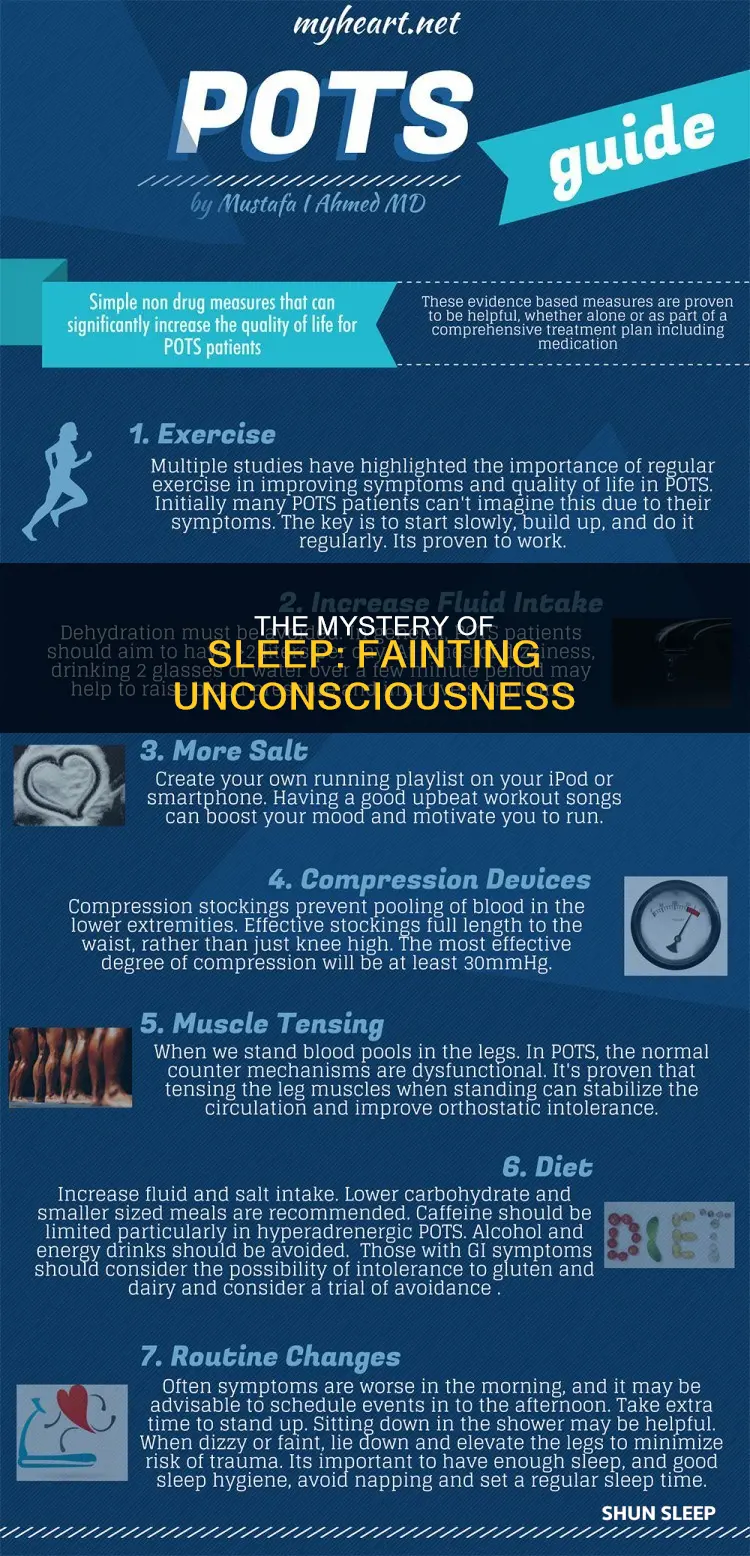 what happens if u faint in your sleep