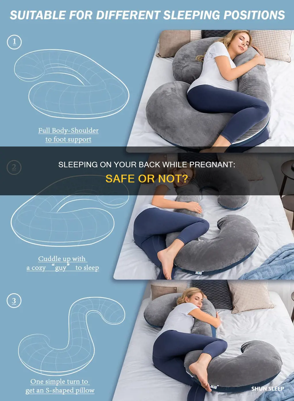 what happens if u sleep on your back during pregnancy
