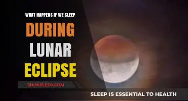 Lunar Eclipse Sleep: Effects and Experiences