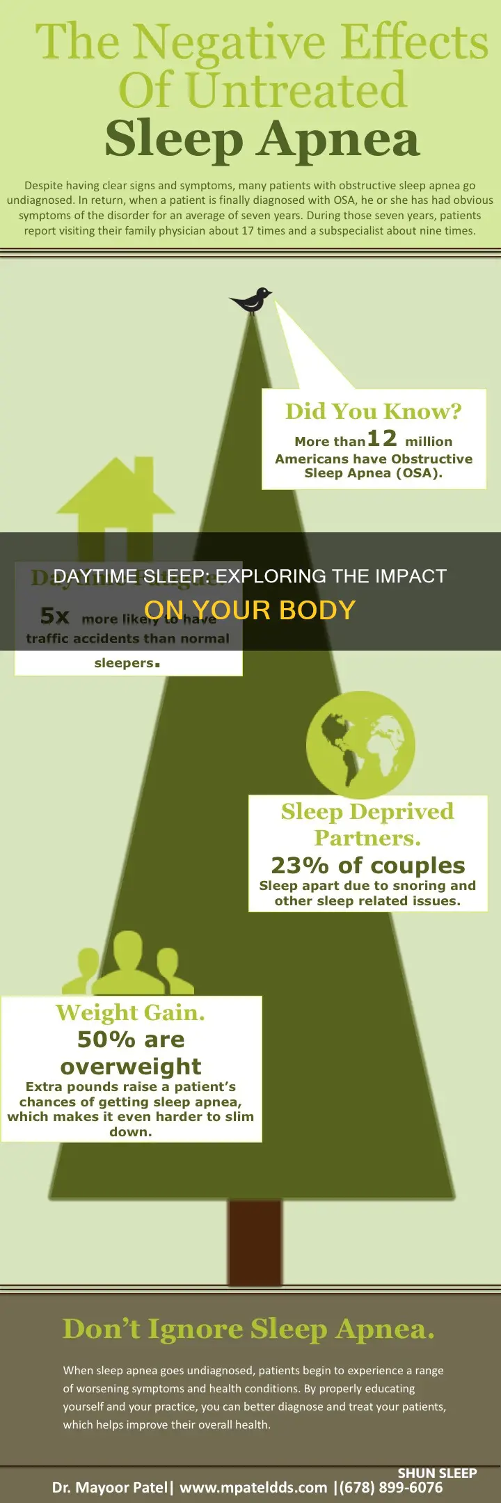 what happens if we sleep in day time