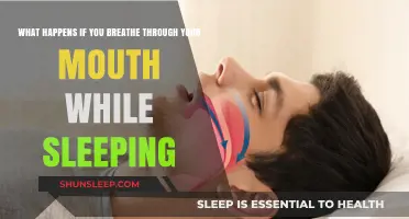 Mouth Breathing During Sleep: What Are the Risks?