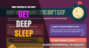 The Hidden Dangers of Missing Deep Sleep: What You Need to Know