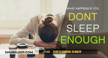 Sleep Deprivation: Understanding the Impact of Lost Sleep