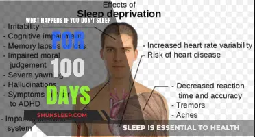 Sleep Deprivation: The Deadly Impact of 100 Sleepless Nights