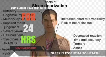 The Dangers of Staying Awake for a Full Day