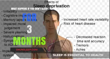 Sleep Deprivation: The 3-Month Nightmare