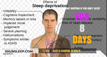 Sleep Deprivation: The Deadly Consequences of Sleepless Nights