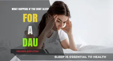 The Dangers of Sleep Deprivation: A 24-Hour Experiment