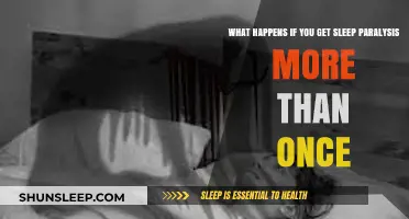 Recurring Sleep Paralysis: Causes, Effects, and Coping Strategies Explained