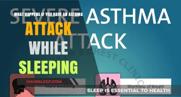 Asthma Attacks in Sleep: What to Know?
