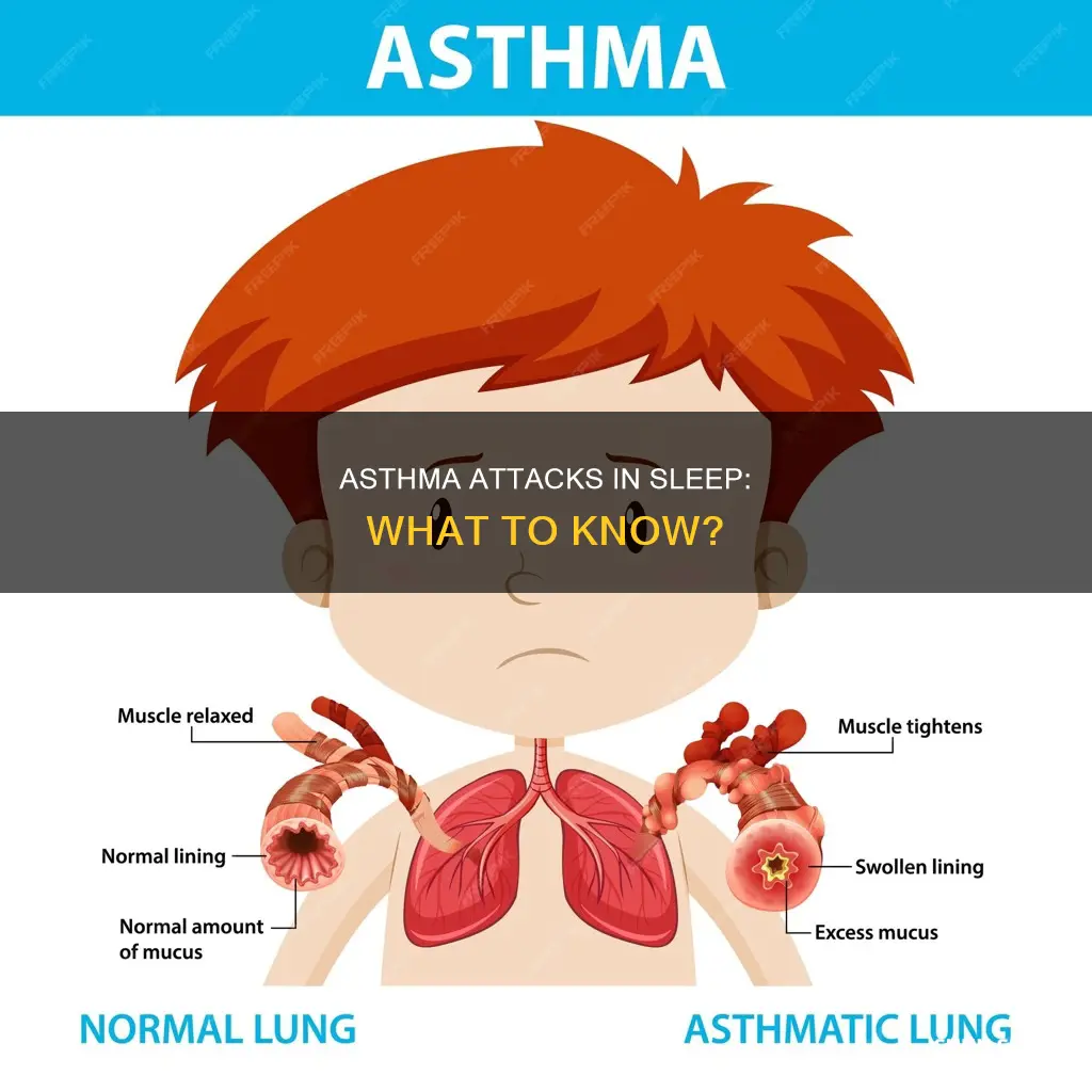 what happens if you have an asthma attack while sleeping