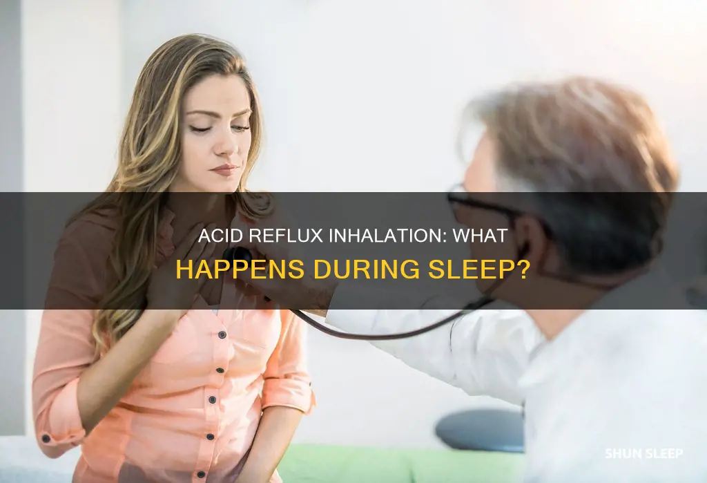 what happens if you inhale acid reflux in your sleep
