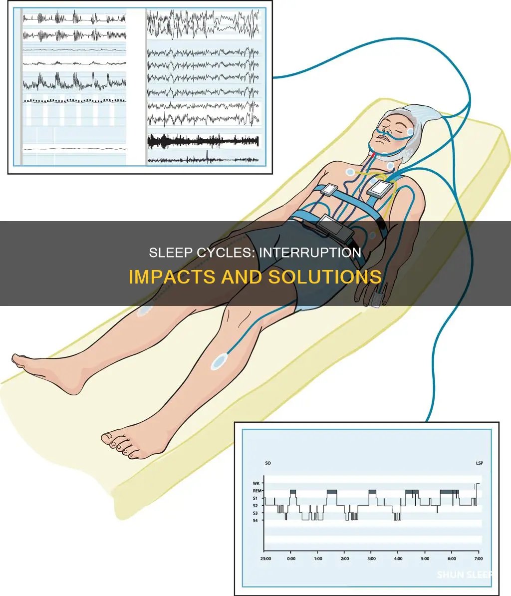 what happens if you interrupt a sleep cycle