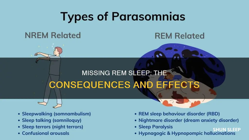 what happens if you miss rem sleep