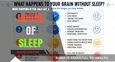 Sleepless Nights: The Surprising Effects of Just 2 Hours of Rest